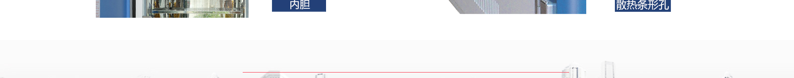 药品稳定性试验箱  